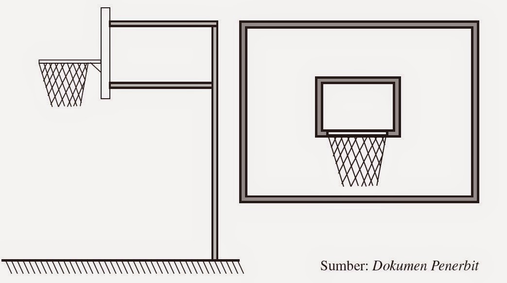 ukuran bola basket