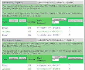 SplicePort analysis of rs7901695