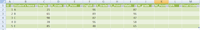 Result Sheet muktostudy.blogspot.com