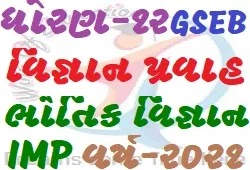 Std-12 Science Physics IMP Questions For Gujarat Board Year-2021