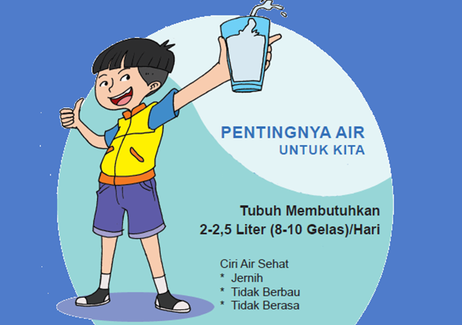 Pentingnya Air