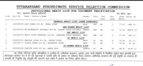 Result - Uksssc Group C  2018 (Post code 99.1 and 8.1) merit list