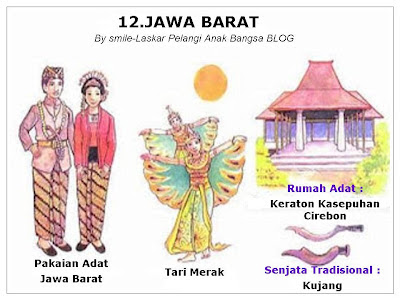 34 PROVINSI di INDONESIA LENGKAP DENGAN PAKAIAN, TARIAN 