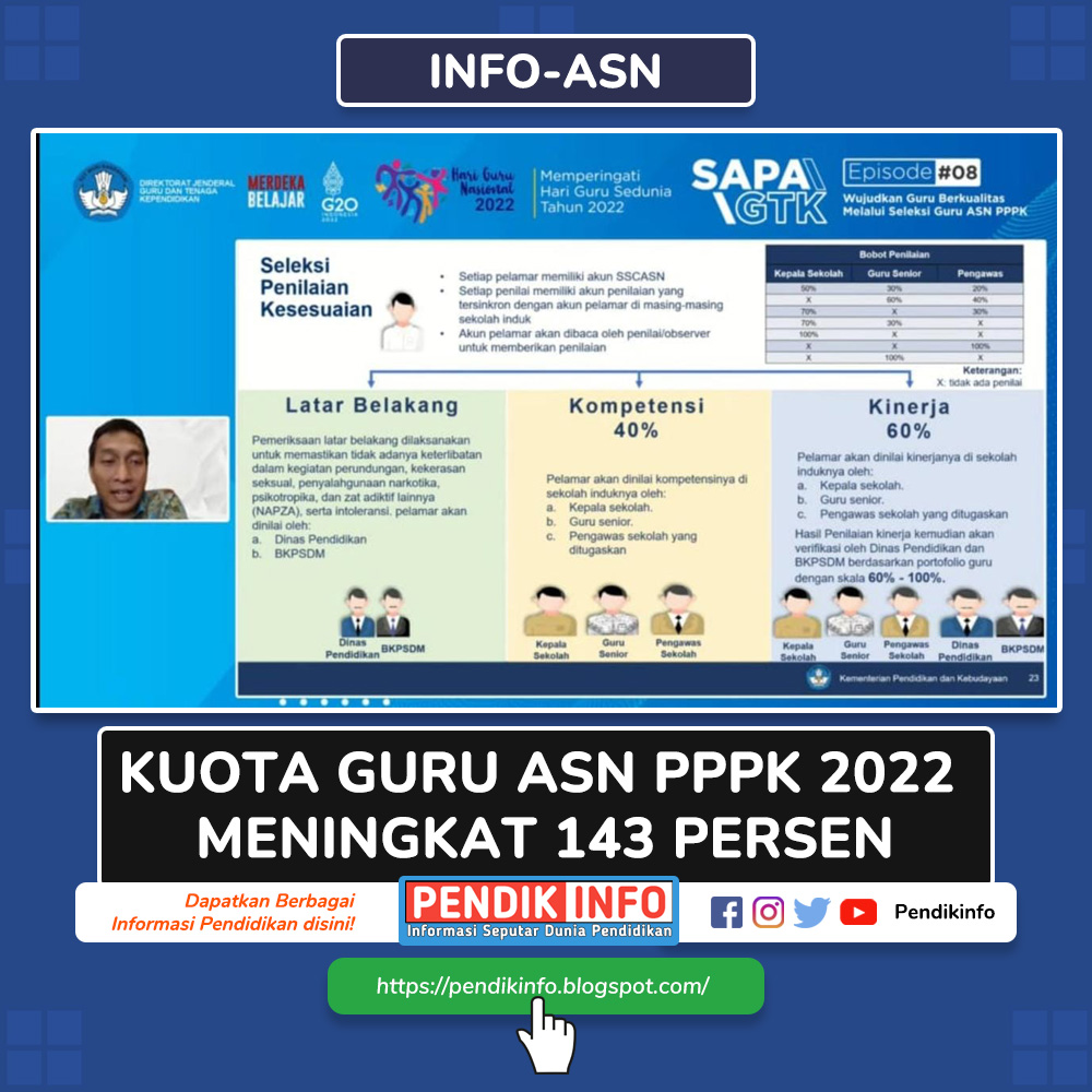 Wow! Kuota Guru ASN PPPK Tahun 2022 Meningkat 143 Persen