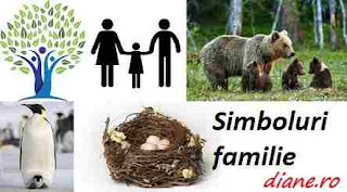 Simbol și semnificație familie