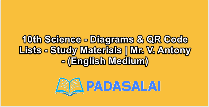 10th Science - Diagrams & QR Code Lists - Study Materials | Mr. V. Antony - (English Medium)