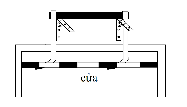 Cách lắp đặt xà đơn treo tường