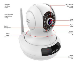 LeFun Wireless/Wired WiFi Cloud IP Surveillance Camera review