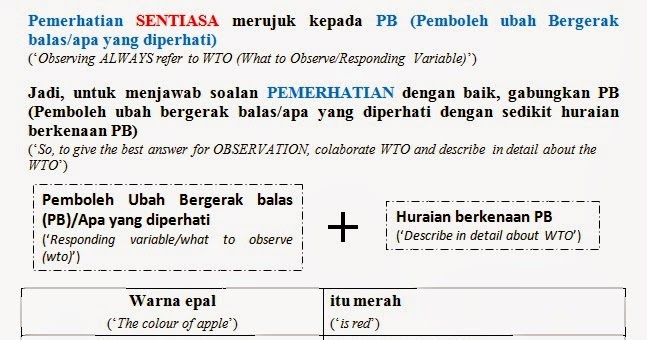 Contoh Soalan Litar Siri - Tersoal m