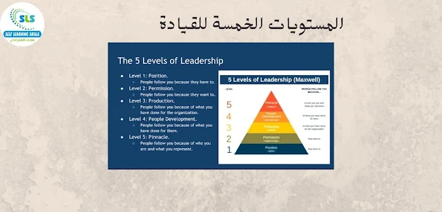 كتاب المستويات الخمسة للقيادةThe 5 Levels of Leadership