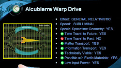Cập nhật công nghệ bẻ cong không gian cho công nghệ Wrap Drive của tương lai