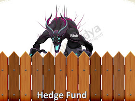 Picture shows a huge monster (Risk) hedged behind a wooden fence