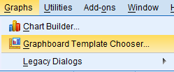 Tampilan Menu Graph di SPSS