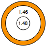 fiber optic cross section