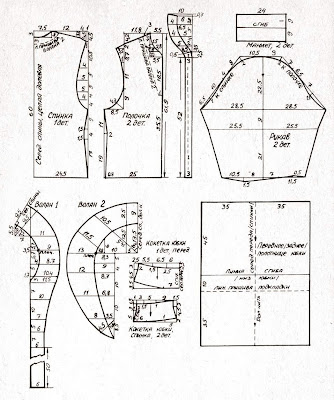 чертежи, выкройка блузки