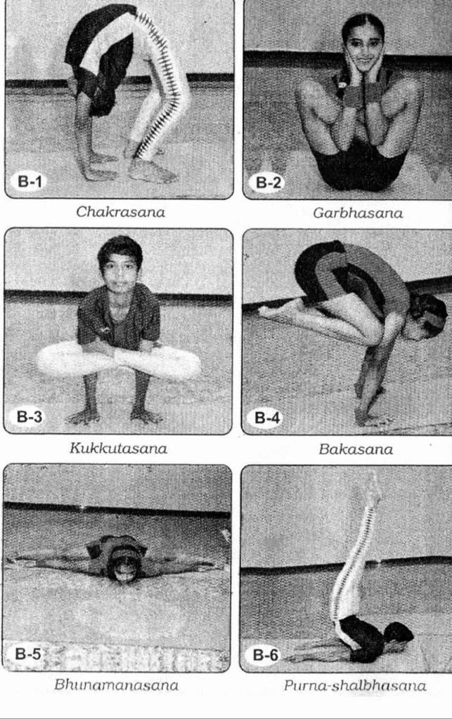 History of Yoga - The Official Website of the Yogasana Bharat