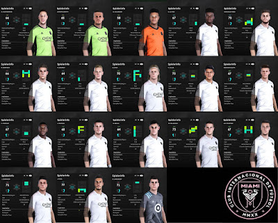 PES 2021 Inter Miami FC Facepack by I3ens