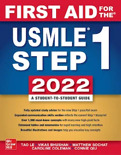 First Aid for USMLE step 1 2022