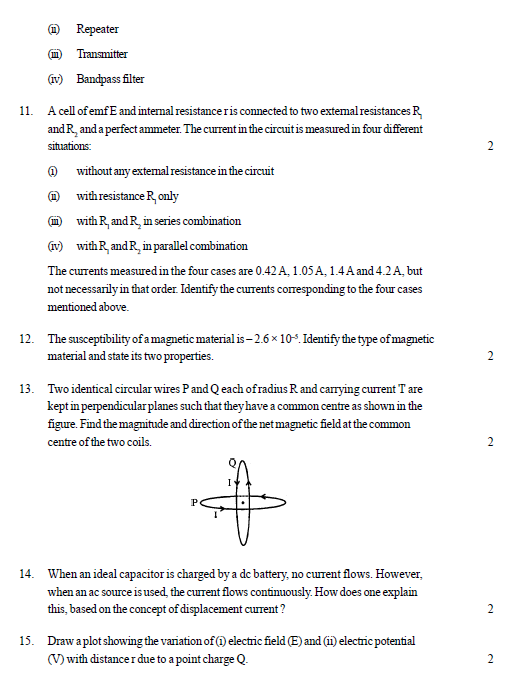 physics research paper format