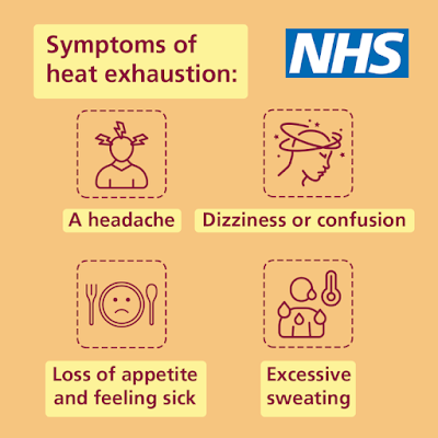 Heat Exhaustion signs include excess sweating, woozy, headache, sickNHS