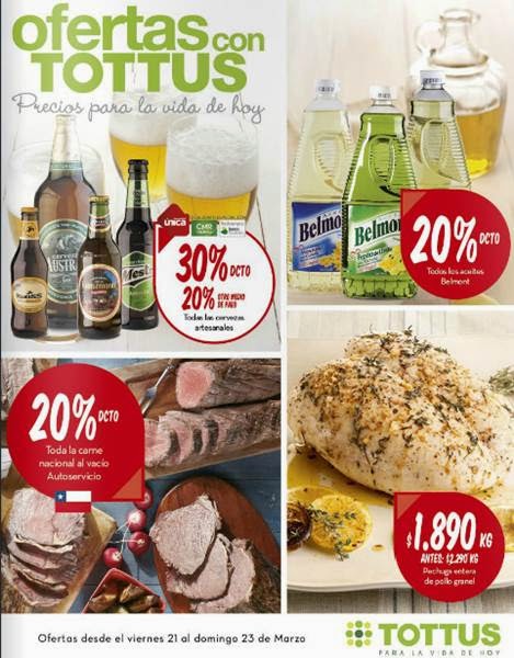 ofertas con tottus 21-23 marzo 2014