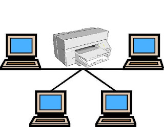 Sharing Printer Melalui Jaringan LAN/Wifi Pada Windows 7