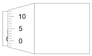 Cara Membaca Mikrometer