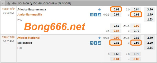 Kèo VĐQG Colombia sáng 1-6 tại NHÀ CÁI ST666 St-colombia-1-6