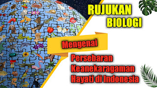 persebaran flora dan fauna di indonesia