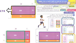 دروس رقمية في الرياضيات - درس الضرب في عدد مكون من رقمين 