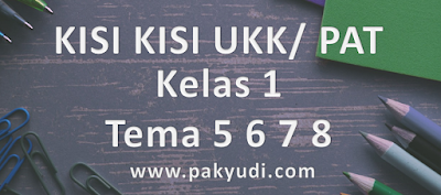 Download. Unduh Kisi Kisi UKK/ PAT/ UAS Semester 2/ Genap B. tematik tema 5 6 7 8 SD/ MI Kurtilas Terbaru Th. 2018/ 2019/ 2020/ 2020 PDF Docs Word Format, pg, uraian, essay, isian singkat