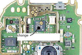 nokia 6670 no signal problem