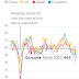 FACTORIES CUT OUTPUT, JOBS AS CORONAVIRUS LOCKDOWN BITES / THE WALL STREET JOURNAL