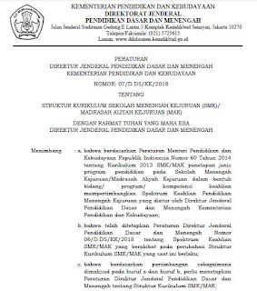 Direktur Jendral Pendidikan Dasar dan Menengah Kementerian Pendidikan dan Kebudayaan telah √ Struktur Kurikulum SMK MAK 2018 PDF