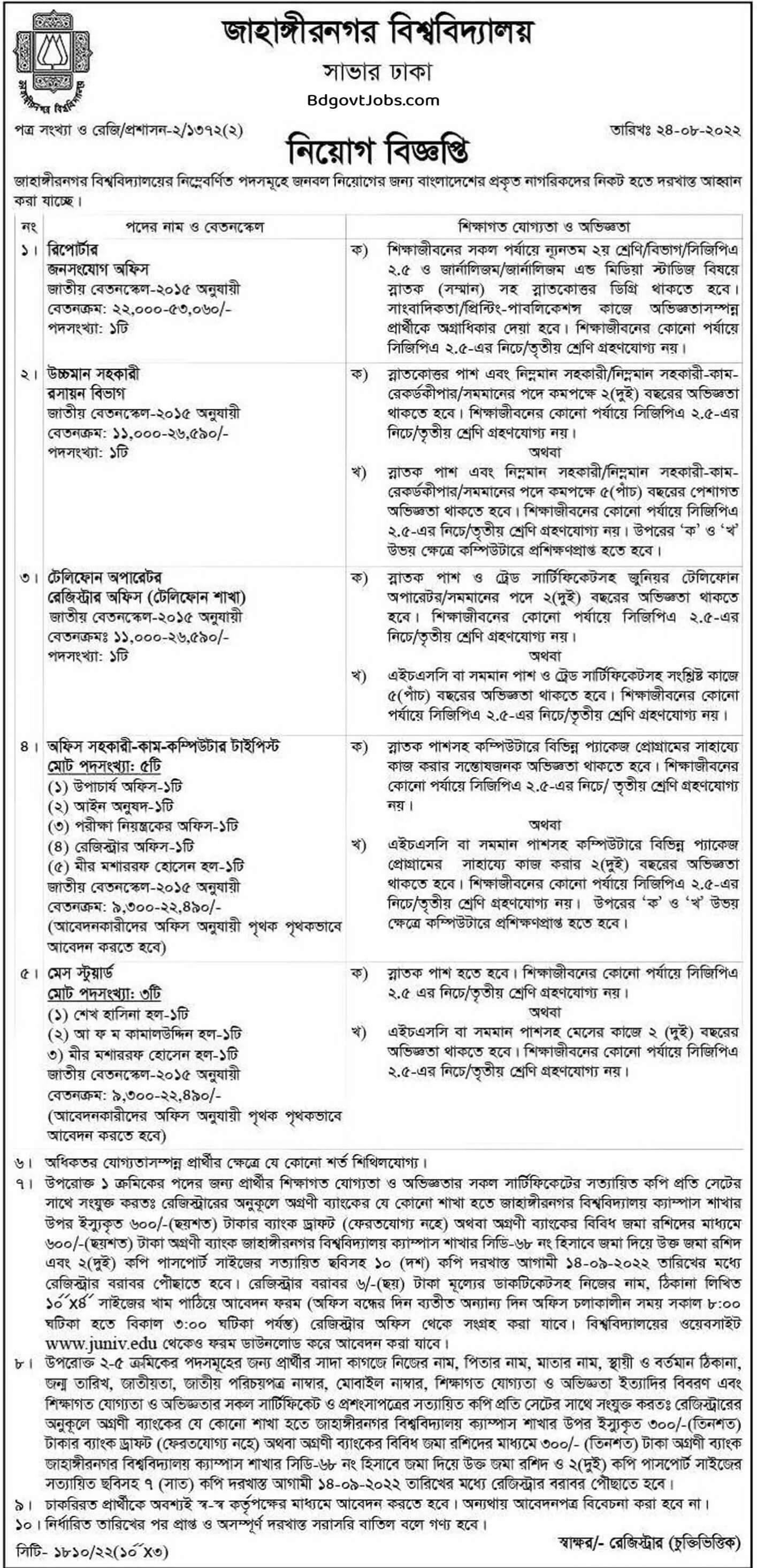 Jahangirnagar University Job Circular Image 2022