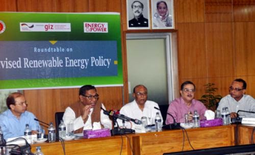 Renewable Energy Resources In India