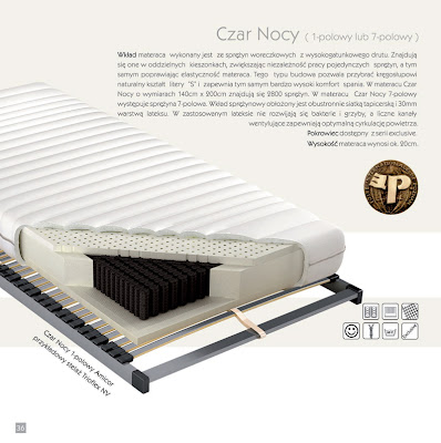 Materac Czar nocy firmy MK Foam Koło