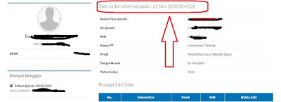 verval ijazah dan cek BSU