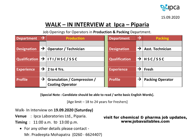 Job Availables, Ipca Laboratories Ltd Interview For Freshers & Experienced In Production / Packing Department