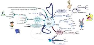   imindmap 9, imindmap download full version free, imindmap 10 download, imindmap 9 crack, imindmap for mac, imindmap ultimate, imindmap 10 crack, imindmap 10 review, imindmap 11