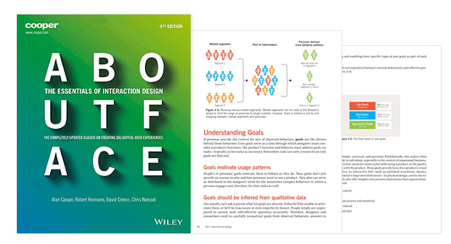 About Face: The Essentials of Interaction Design - By Alan Cooper,