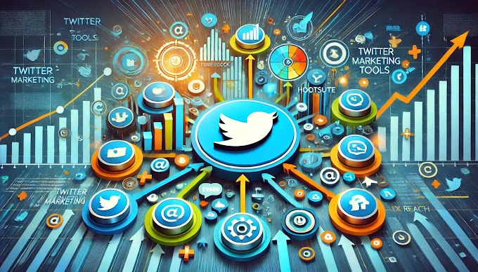 Twitter Marketing