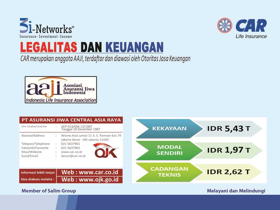 Tabungan proteksi Unit Link 8