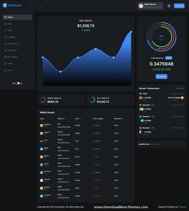 Etherdash - React Next JS Web3 NFT Crypto Dashboard Template Review