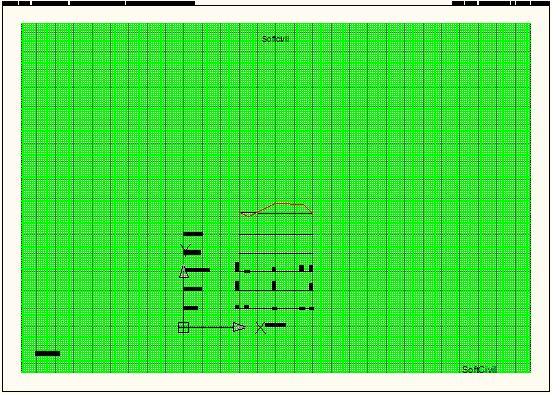 Level plotting