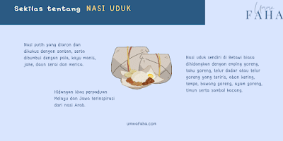 Sejarah nasi uduk