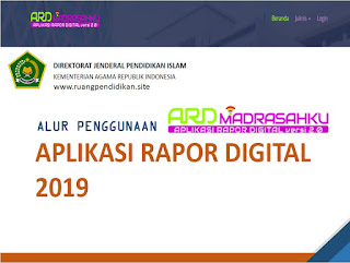 alur Aplikasi Rapor Digital