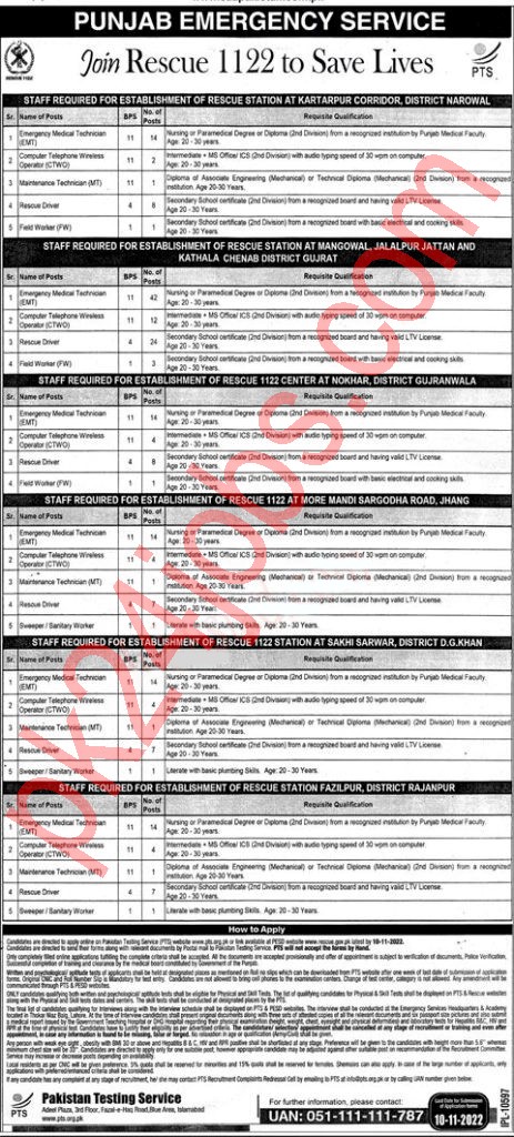 Rescue 1122 Jobs 2022 – Government Jobs 2022