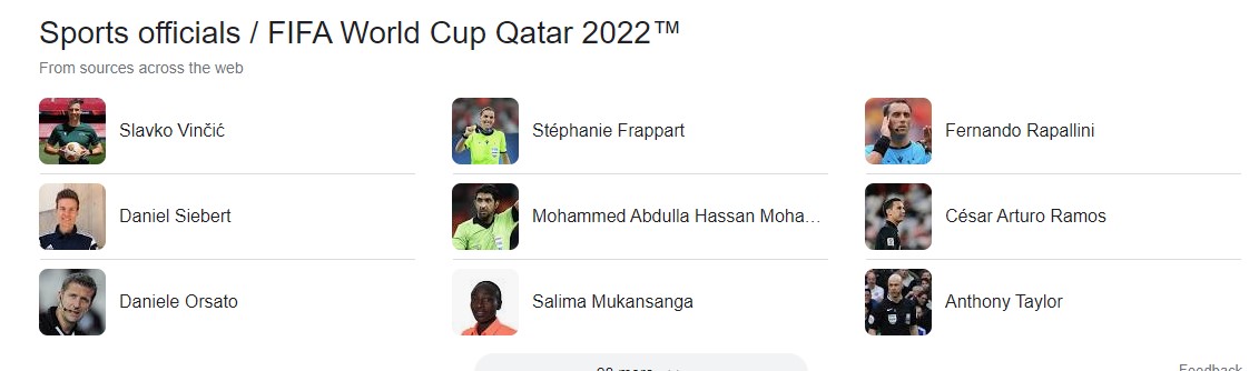 List of Referees  - Fifa World Cup 2022