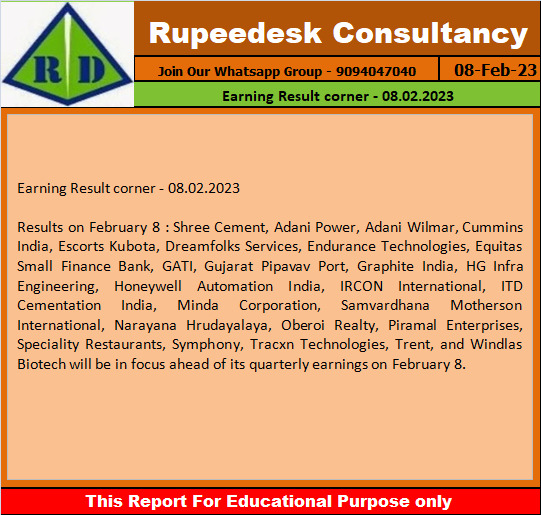 Earning Result corner - 08.02.2023